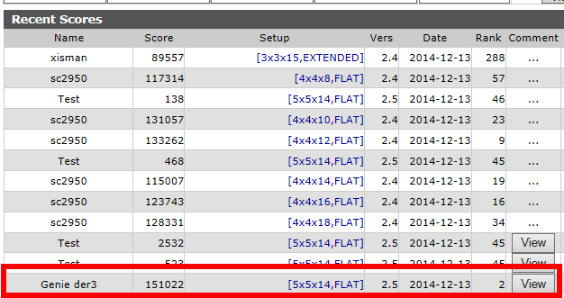 BlockOut II - Score which not appears.png